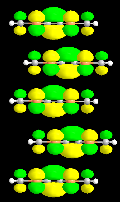 a-axis molecular orbital