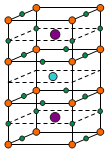 YBCO structure