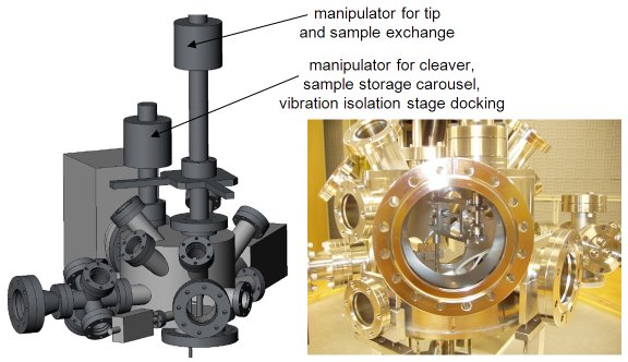 labeled photo of vacuum chamber